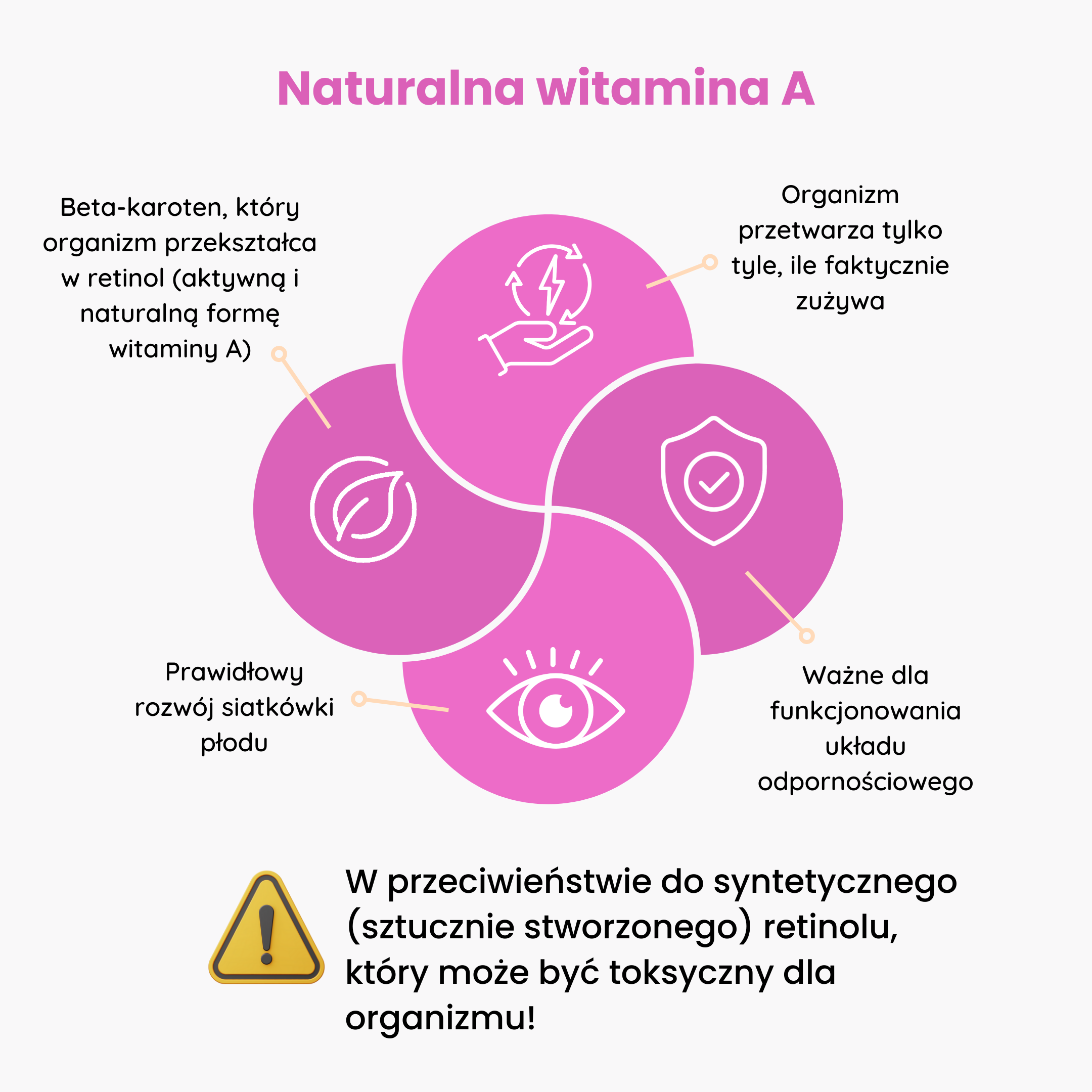 (Polština) (3)